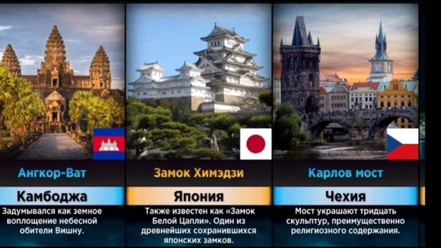 Достопримечательности Разных Стран (Сравнение) смотреть онлайн