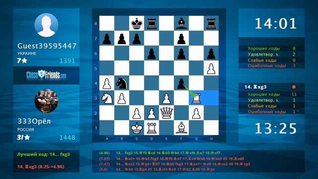 Chess Game Analysis: 333Орёл - Guest39595447 : 1-0 (By ChessFriends.com)