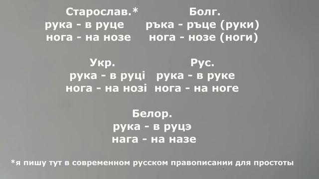 Откуда у финно-угров русский язык? Отвечаю на идиотские комментарии смотреть онлайн