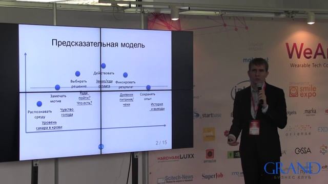 Дмитрий Новосельцев выступление на Wearable Tech Conference смотреть онлайн