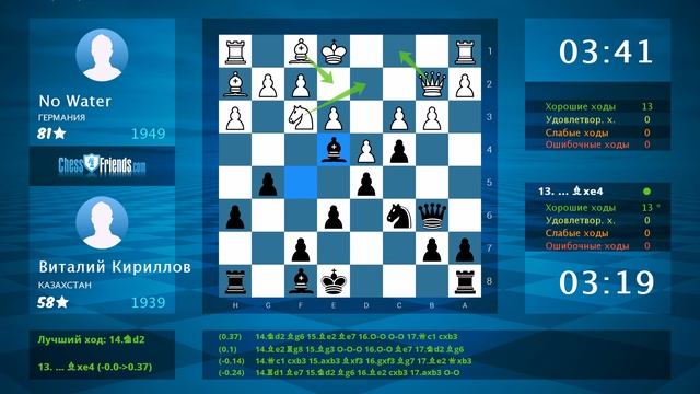 Chess Game Analysis: No Water - Виталий Кириллов : 0-1 (By ChessFriends.com) смотреть онлайн