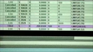 Аналитические таблицы опционов и как ими пользоваться