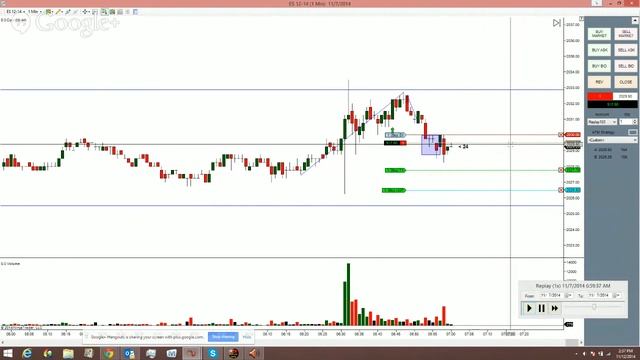 Smart Easy Trading With Fernando (Professional Trader) смотреть онлайн