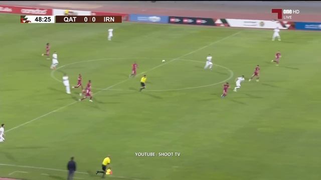 Iran vs Qatar | All Goals & Highlights | International friendly tournament 17-10-2023 Final смотреть онлайн