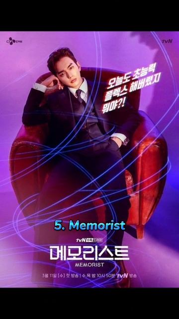 Yoo Seung Ho Popular Dramas In Hindi Dubbed