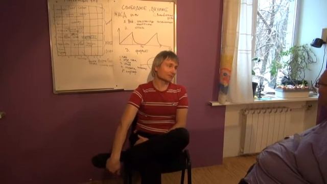 Юрий Рыжов Angelight о дыхательных психотехниках