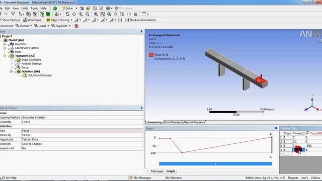 ANSYS Transient Structure analysis смотреть онлайн