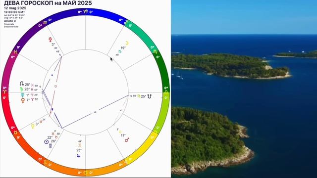 ♍️ДЕВА ГОРОСКОП на МАЙ 2025 🔴ВСЕ ДОРОГИ ОТКРЫТЫ! САТУРН В ОВНЕ ПОЛНОЛУНИЕ и НОВОЛУНИЕ В МАЕ смотреть онлайн