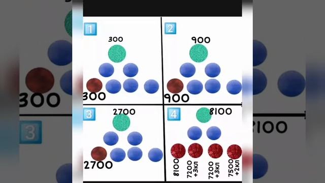 ГДЕ ЗАРЫТЫ ДЕНЬГИ