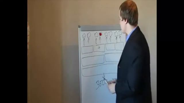 Как заработать 3500 евро в компании emgoldex смотреть онлайн