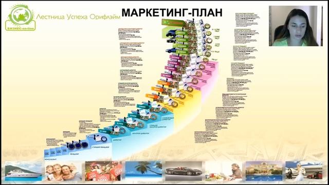 Успешный Старт Джамиля Горбатко смотреть онлайн