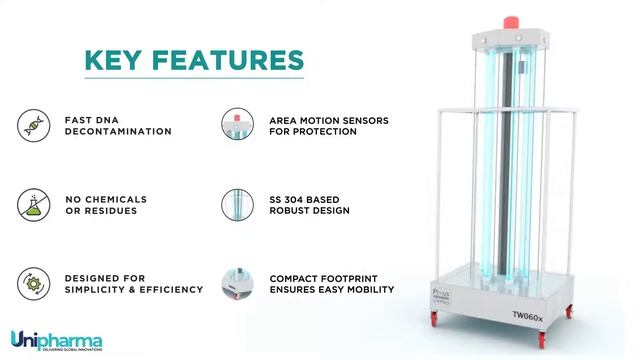 Unipharma UV Tower | Unipharma PIOUS UVPro | UV-C Disinfection System смотреть онлайн