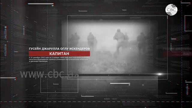 Победа у нас в крови Гусейн Искендеров смотреть онлайн