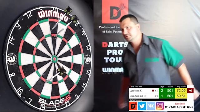 Darts pro tour 17.07.2021 / 17:30 Цветков Кирилл - Емельянов Игорь смотреть онлайн