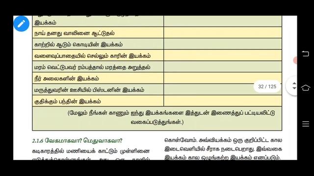 Motion (Home Work) Review | Mr.Science Saravanan | Sais Academy смотреть онлайн