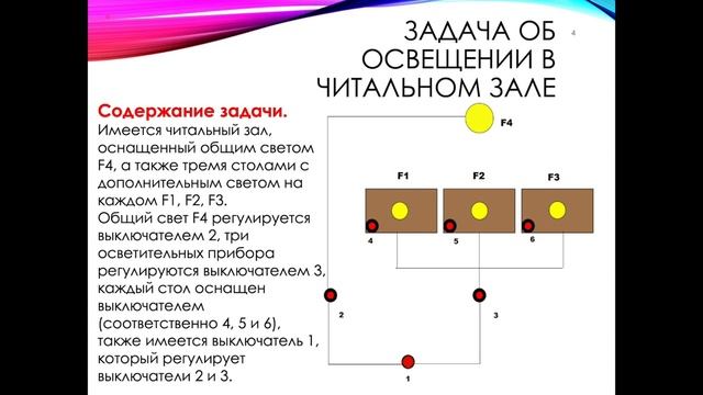 Задачи об освещении в Logicly
