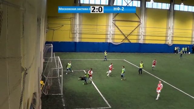 21.12.19 Саммари Московская застава-1 - НФ-2 (2009) смотреть онлайн