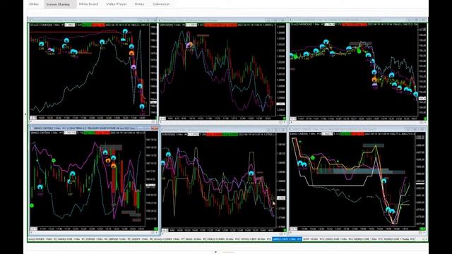 Key Liquidity Level - Safe Trade смотреть онлайн