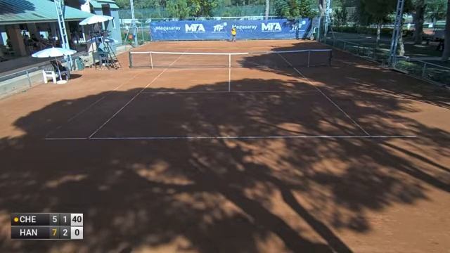 ANDREY CHEPELEV V TIM HANDEL - M15 ANTALYA (2°set) смотреть онлайн