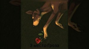 Топ 5 самых сильных персонажей из Хроники Стаи
