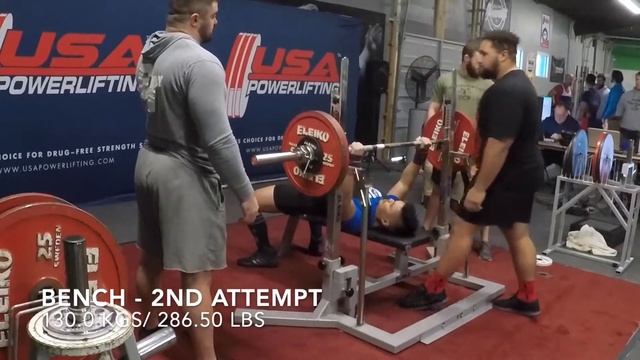 2nd Annual USA Powerlifting Jacksonville Open Championships Jan. 26th 2020 смотреть онлайн