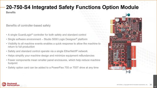 Rockwell Focused Webinars - Safety (6) смотреть онлайн
