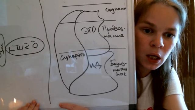 Обрести себя, часть 4 смотреть онлайн