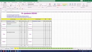 Меню-требования, накопительные ведомости по расходу и приходу продуктов в детсадах школах в Excel.