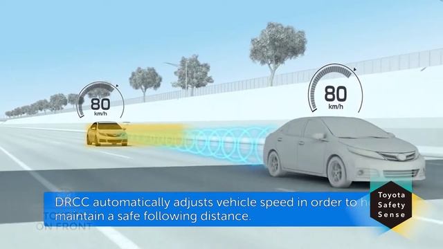 Toyota On Front | TSS 5 Dynamic Radar Cruise Control смотреть онлайн