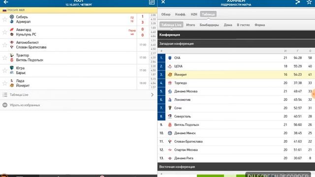 Видео прогноз на КХЛ Лада - Йокерит смотреть онлайн