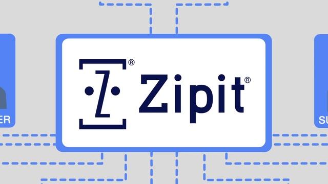 Zipit IoT Value-Added Services смотреть онлайн