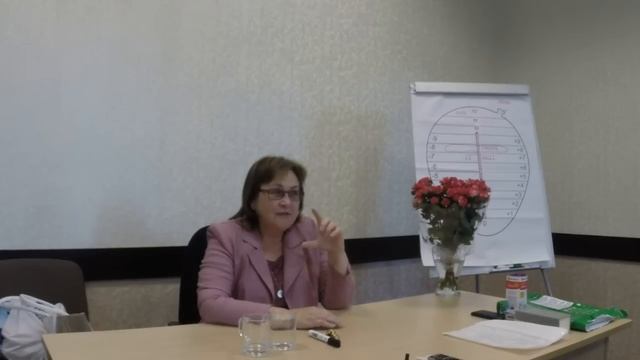 2. Чистка тонких тел от внедрённых ущербных качеств.  Славянские чистки Токаревой Н.П.