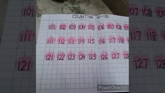 4 May,2020 UKG Maths- Counting 101-130 смотреть онлайн