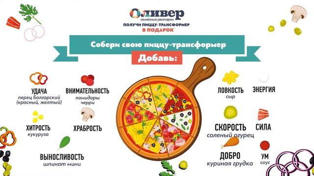 Анимационный рекламный ролик сети ресторанов «Оливер» смотреть онлайн