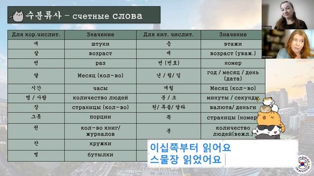 Корейский для начинающих. Числительные в корейском, Ч.2  #южнаякорея#учимкорейский #корейский #коре