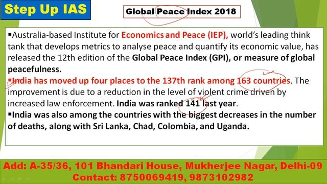 Current Affairs - 8th June 2018 The Hindu and PIB смотреть онлайн