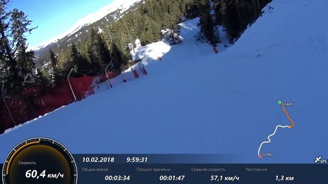 Архыз. Февраль 2018 смотреть онлайн