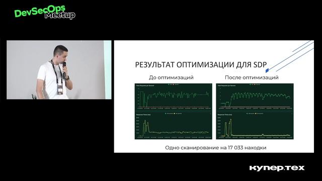 Как мы Defect Dojo SASTами тестировали | Кирилл Самосадный | DevSecOps Meetup 2024 | Купер.тех смотреть онлайн