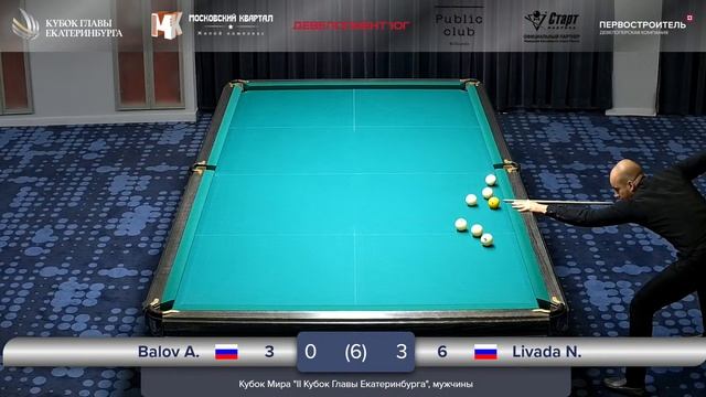 TV14 | Балов А. - Ливада Н. | Кубок Мира 