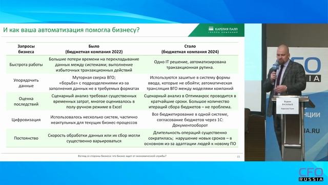 Что бизнес ждет от экономической службы смотреть онлайн