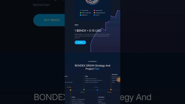 Bondex Origin KYC Update || Bondex Origin New Update || Bondex Origin Withdrawal Kaise Kare