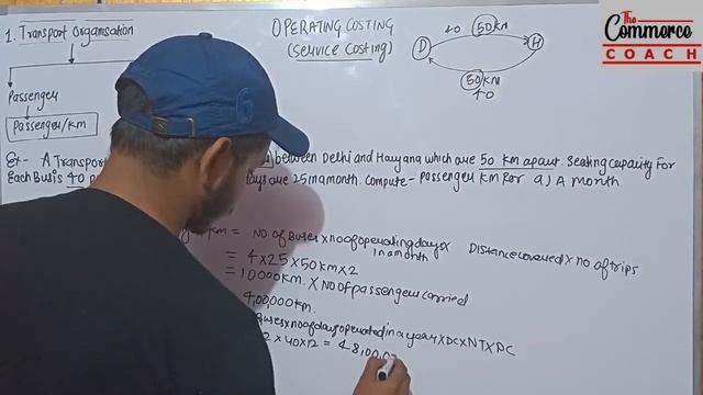 Operating costing of road transportation b.com CMA Inter CA Inter CS Exe. | The Commerce coach смотреть онлайн