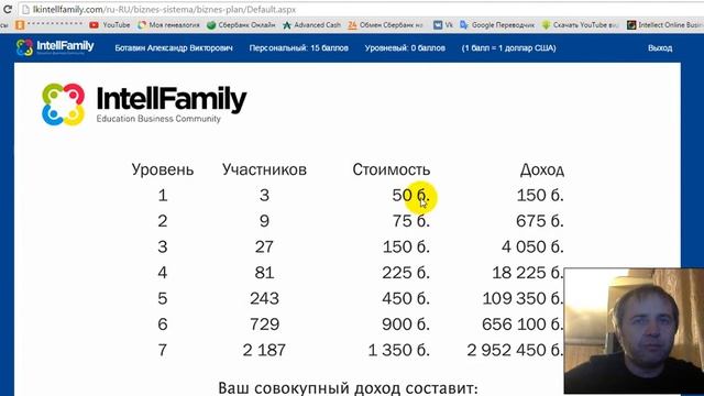 IntellFamily и Ябанкир сравнение смотреть онлайн