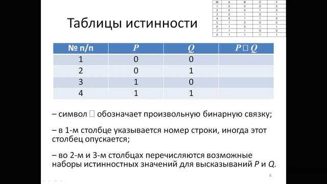 Логика высказываний. Таблица истинности. Формула.