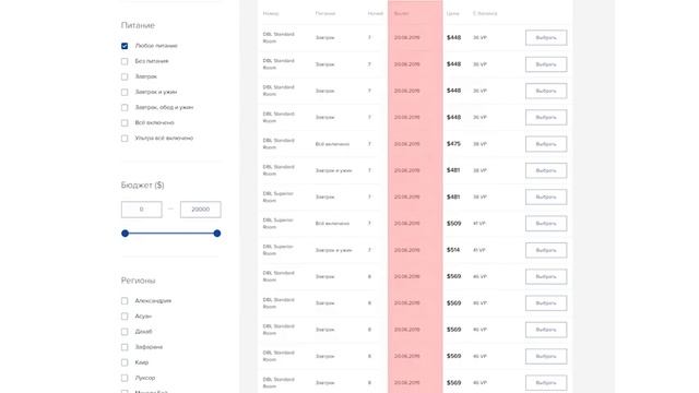 ADVANT Travel 🌎 Поиск туристических пакетов, оформление и оплата заказа смотреть онлайн