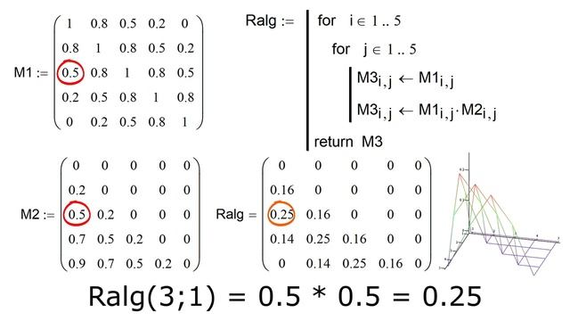 Бинарные операции над бинарными нечёткими отношениями в MathCad