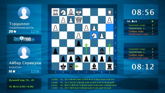 Chess Game Analysis: Topgunner - Айбар Серикулы : 0-1 (By ChessFriends.com) смотреть онлайн