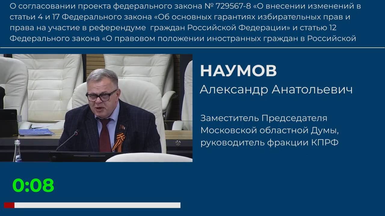 Возможность участвовать в муниципальных выборах должна быть только у граждан России! (24.04.2025)