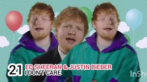 ЕвроХит Топ 40 от 06.03.2020. Видеоверсия