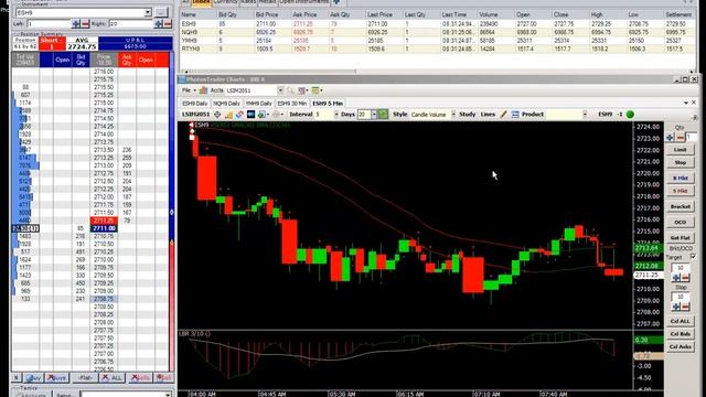 First Hour Live w/Damon 2/7/2019 смотреть онлайн